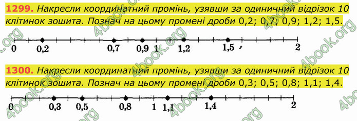 ГДЗ Математика 5 клас Істер 2022