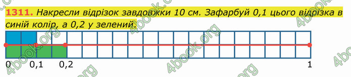 ГДЗ Математика 5 клас Істер 2022