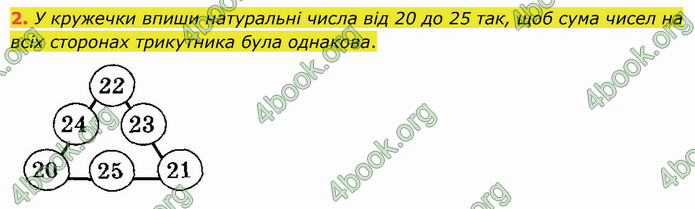 ГДЗ Математика 5 клас Істер 2022