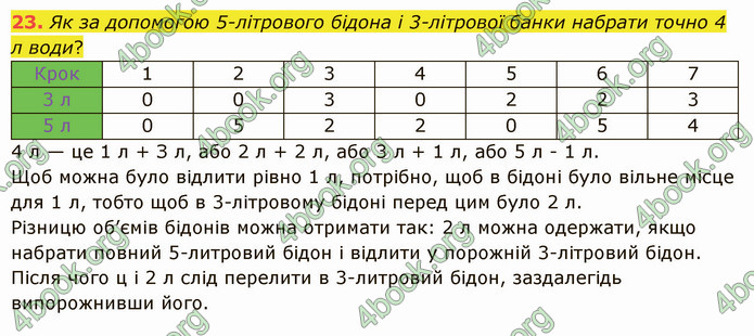 ГДЗ Математика 5 клас Істер 2022