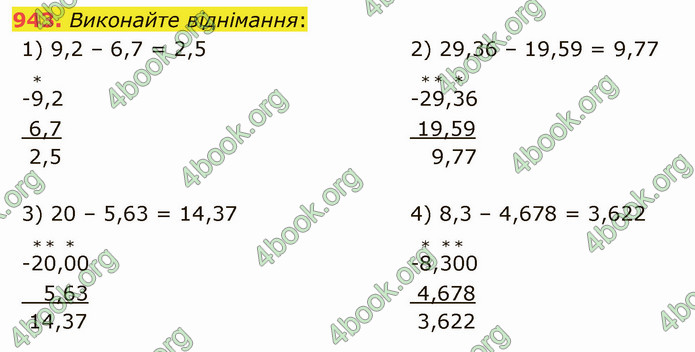 ГДЗ Математика 5 клас Мерзляк 2022