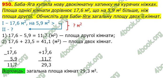 ГДЗ Математика 5 клас Мерзляк 2022