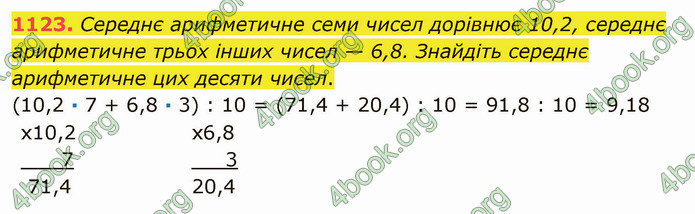 ГДЗ Математика 5 клас Мерзляк 2022