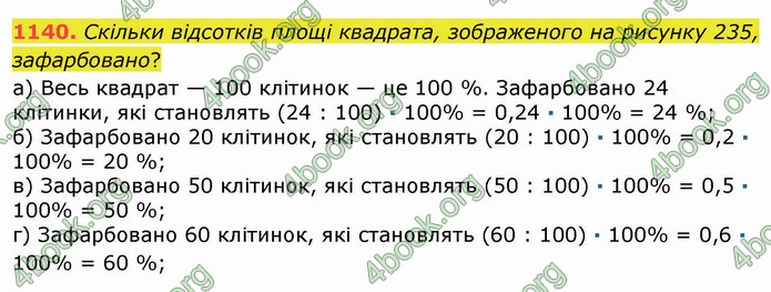 ГДЗ Математика 5 клас Мерзляк 2022