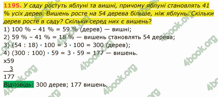 ГДЗ Математика 5 клас Мерзляк 2022