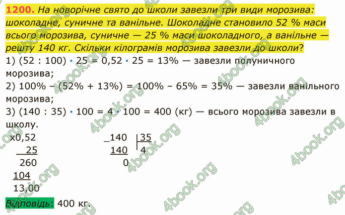 ГДЗ Математика 5 клас Мерзляк 2022