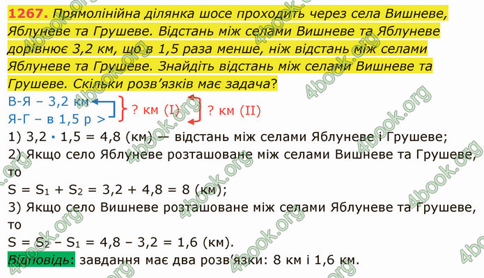 ГДЗ Математика 5 клас Мерзляк 2022