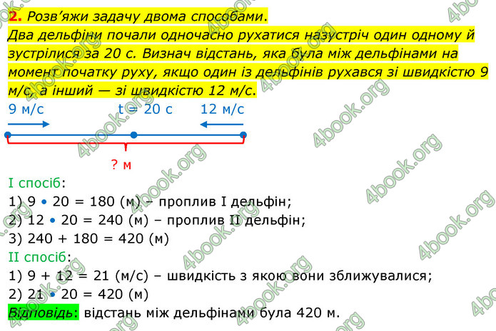 ГДЗ Математика 4 клас Скворцова 2021 (1, 2 частина)