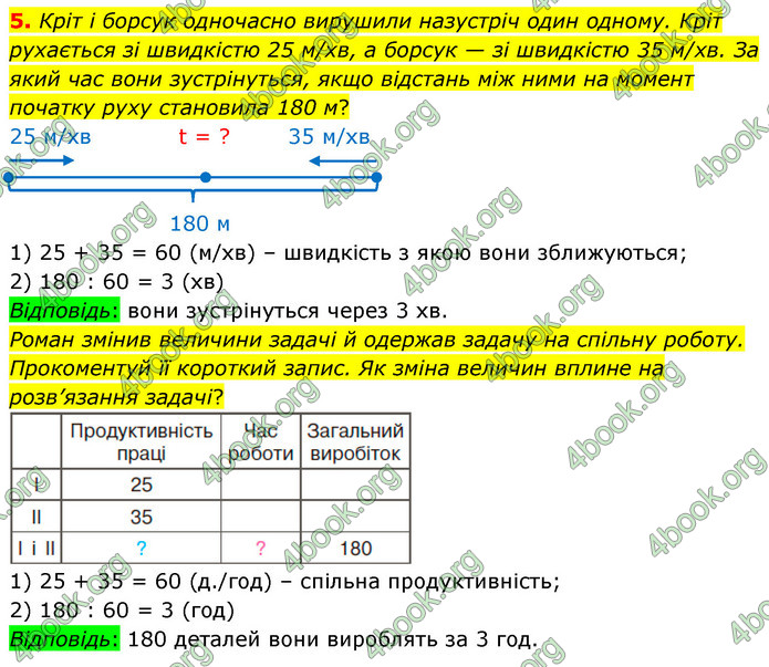 ГДЗ Математика 4 клас Скворцова 2021 (1, 2 частина)