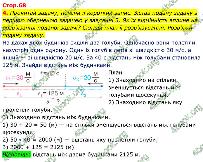 ГДЗ Математика 4 клас Скворцова 2021 (1, 2 частина)