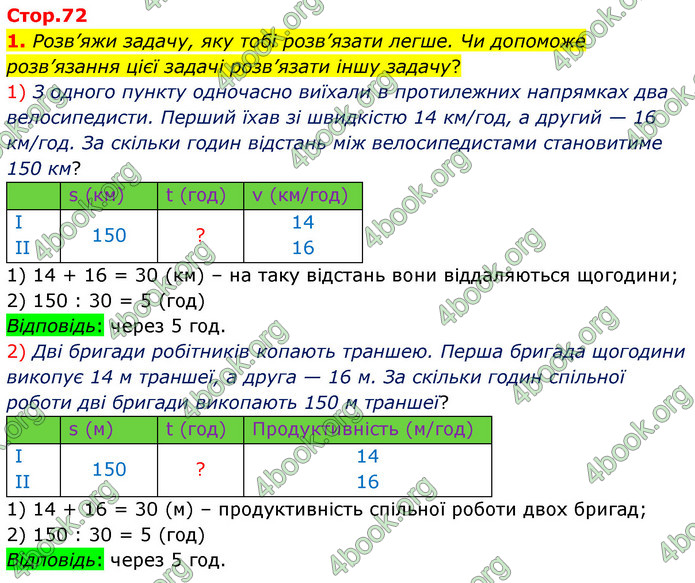 ГДЗ Математика 4 клас Скворцова 2021 (1, 2 частина)