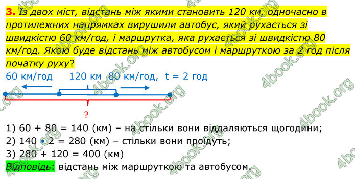 ГДЗ Математика 4 клас Скворцова 2021 (1, 2 частина)