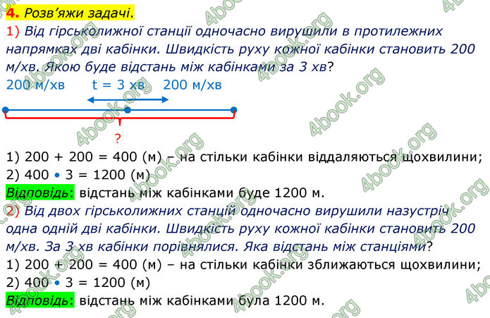 ГДЗ Математика 4 клас Скворцова 2021 (1, 2 частина)