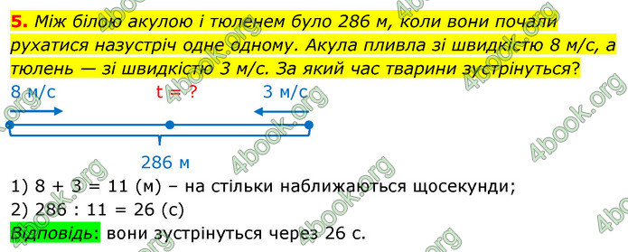 ГДЗ Математика 4 клас Скворцова 2021 (1, 2 частина)