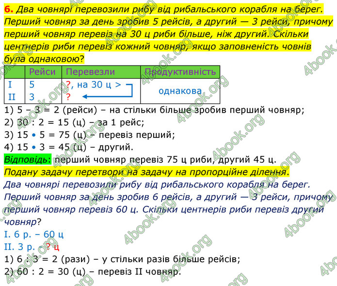 ГДЗ Математика 4 клас Скворцова 2021 (1, 2 частина)