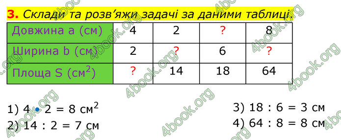 ГДЗ Математика 4 клас Скворцова 2021 (1, 2 частина)