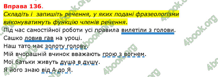 ГДЗ Українська мова 5 клас Літвінова