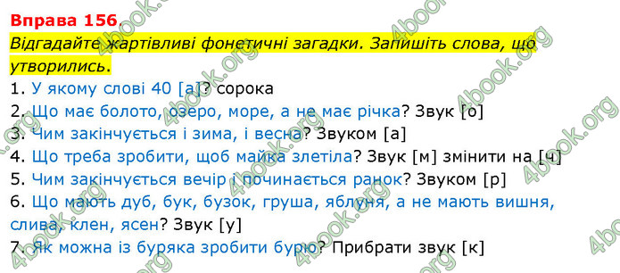 ГДЗ Українська мова 5 клас Літвінова