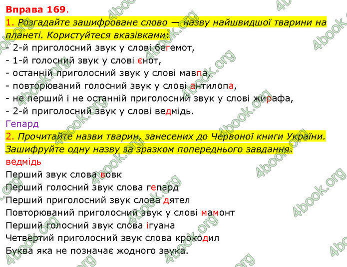 ГДЗ Українська мова 5 клас Літвінова