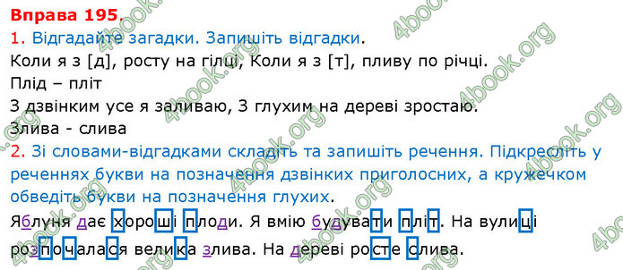 ГДЗ Українська мова 5 клас Літвінова