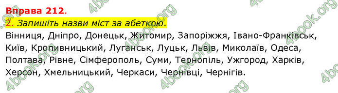 ГДЗ Українська мова 5 клас Літвінова