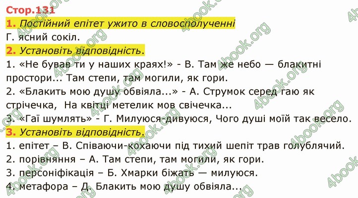 ГДЗ Українська література 5 клас Авраменко 2022