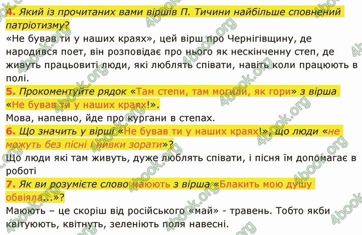 ГДЗ Українська література 5 клас Авраменко 2022