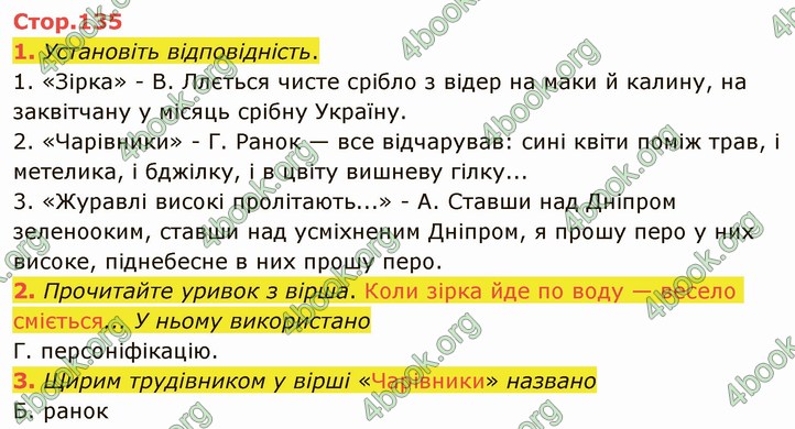 ГДЗ Українська література 5 клас Авраменко 2022