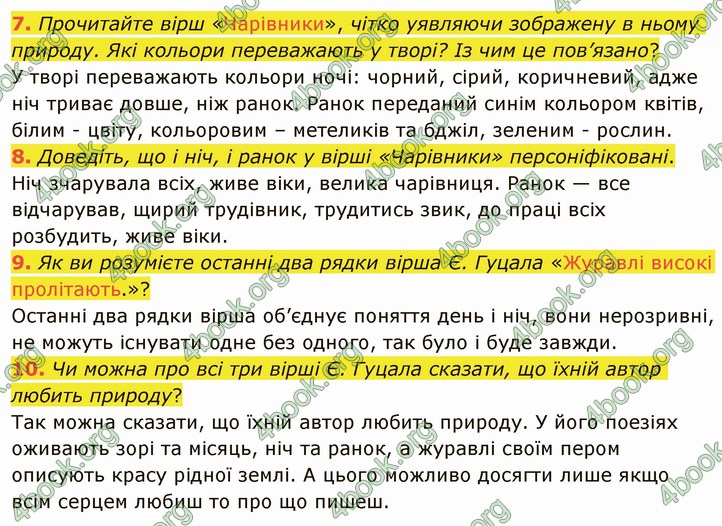 ГДЗ Українська література 5 клас Авраменко 2022