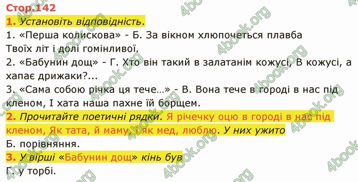 ГДЗ Українська література 5 клас Авраменко 2022