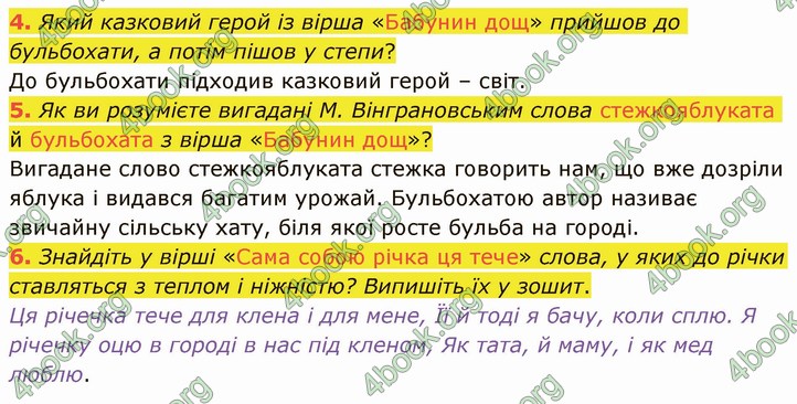 ГДЗ Українська література 5 клас Авраменко 2022