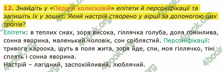 ГДЗ Українська література 5 клас Авраменко 2022