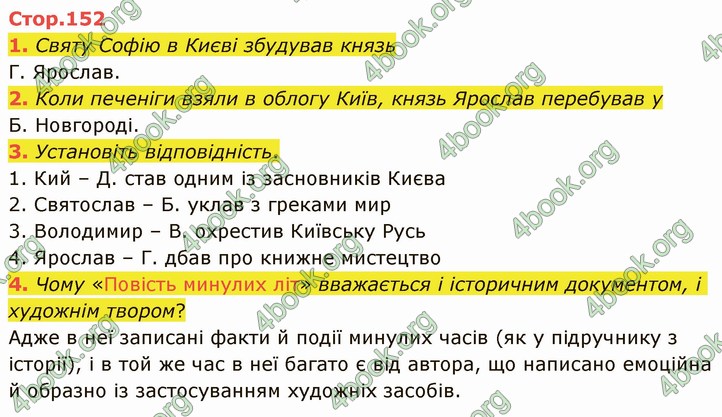 ГДЗ Українська література 5 клас Авраменко 2022