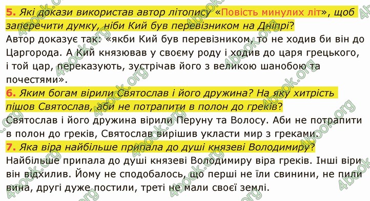 ГДЗ Українська література 5 клас Авраменко 2022