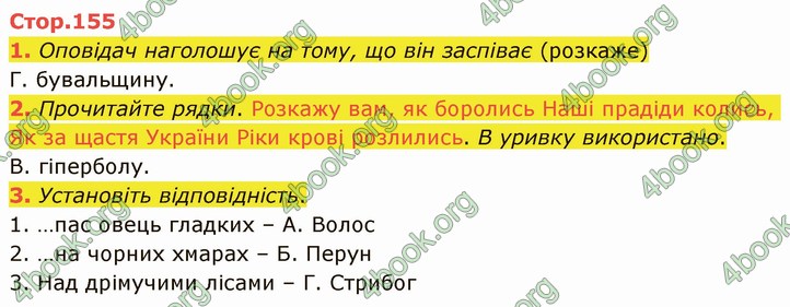 ГДЗ Українська література 5 клас Авраменко 2022