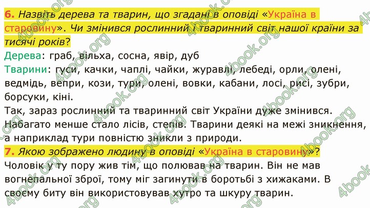 ГДЗ Українська література 5 клас Авраменко 2022