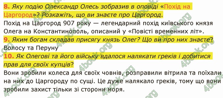 ГДЗ Українська література 5 клас Авраменко 2022