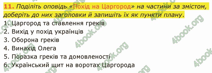 ГДЗ Українська література 5 клас Авраменко 2022