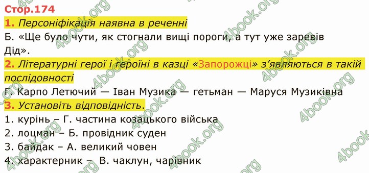 ГДЗ Українська література 5 клас Авраменко 2022