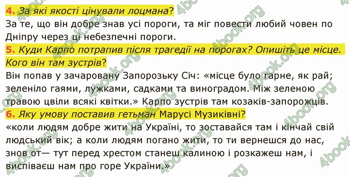 ГДЗ Українська література 5 клас Авраменко 2022