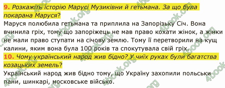 ГДЗ Українська література 5 клас Авраменко 2022