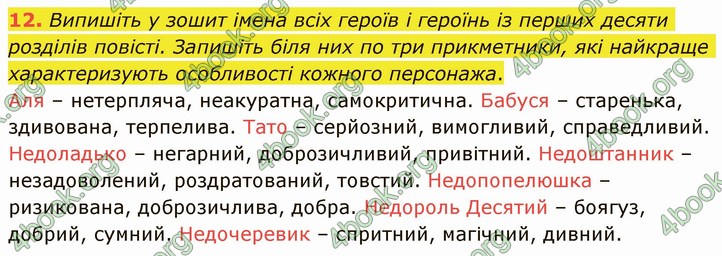 ГДЗ Українська література 5 клас Авраменко 2022