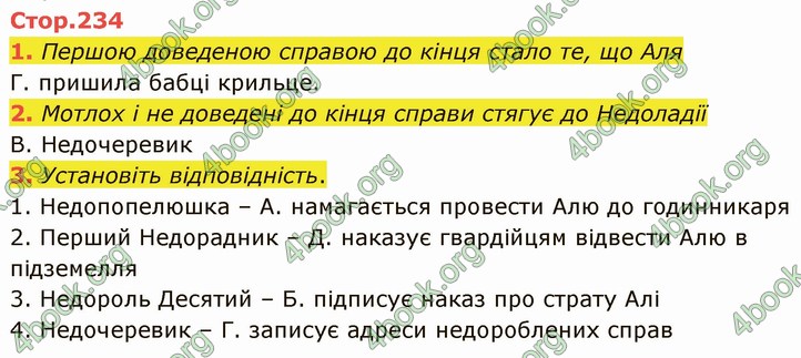 ГДЗ Українська література 5 клас Авраменко 2022