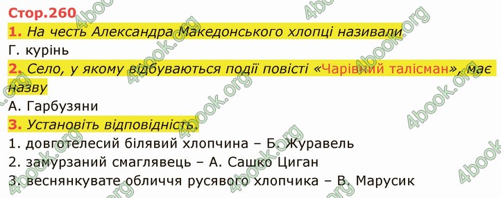 ГДЗ Українська література 5 клас Авраменко 2022