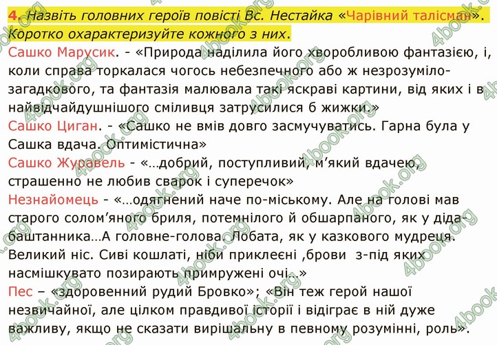 ГДЗ Українська література 5 клас Авраменко 2022