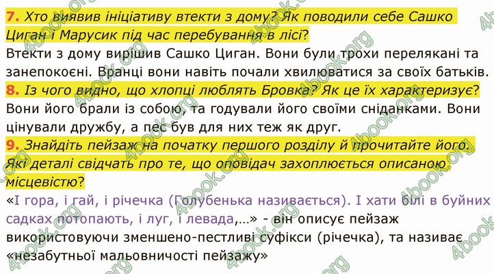 ГДЗ Українська література 5 клас Авраменко 2022