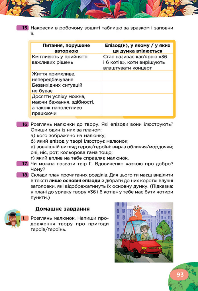 Українська література 5 клас Коваленко 2022