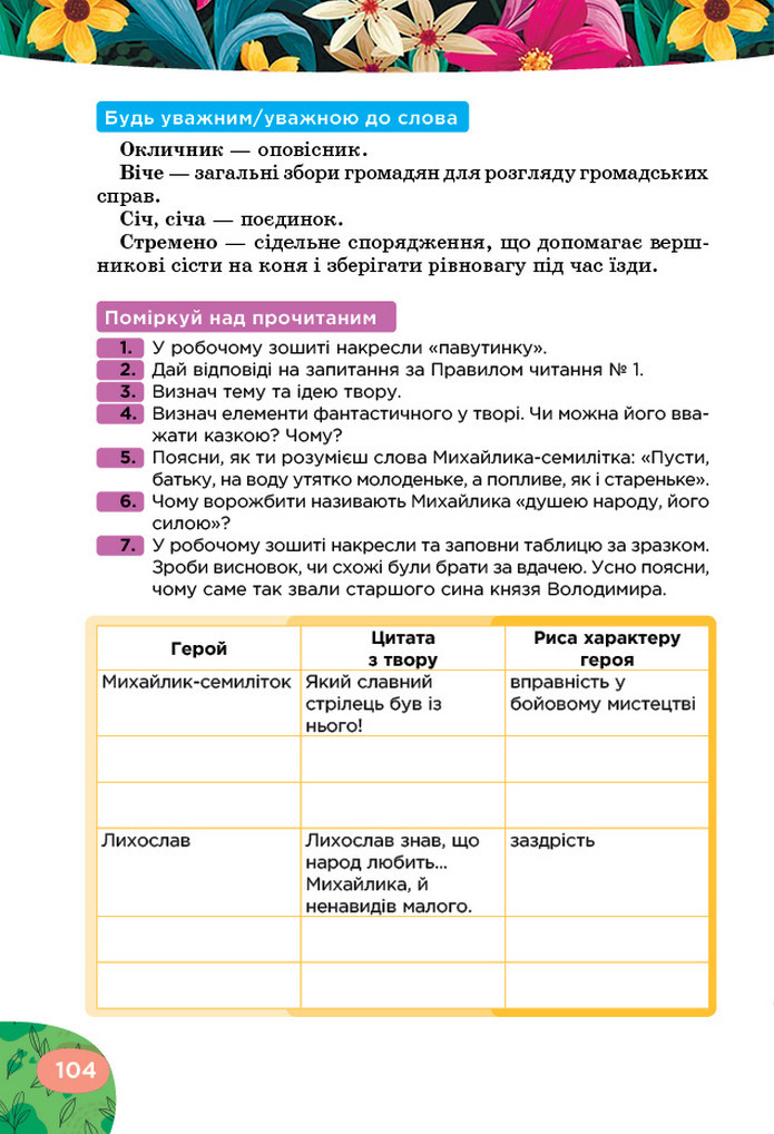 Українська література 5 клас Коваленко 2022