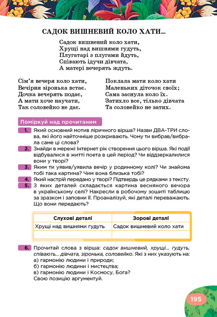 Українська література 5 клас Коваленко 2022