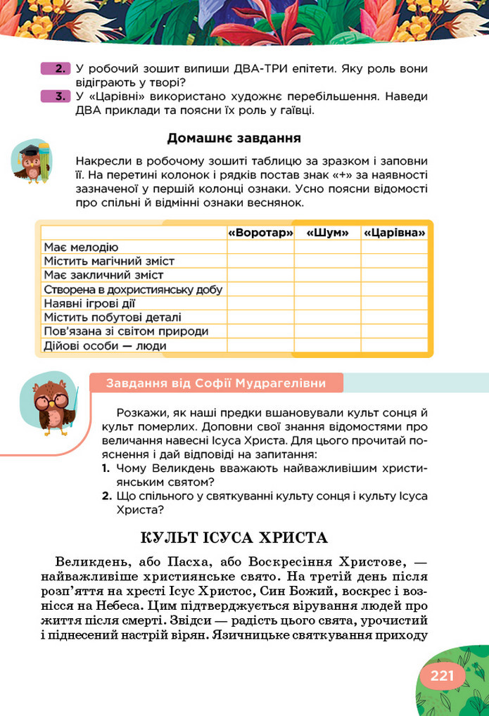 Українська література 5 клас Коваленко 2022